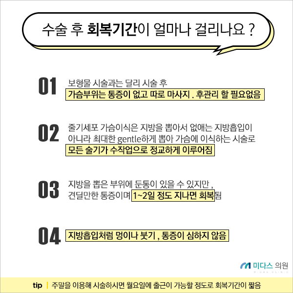 Chest plastic surgery to solve the Gwangju complex